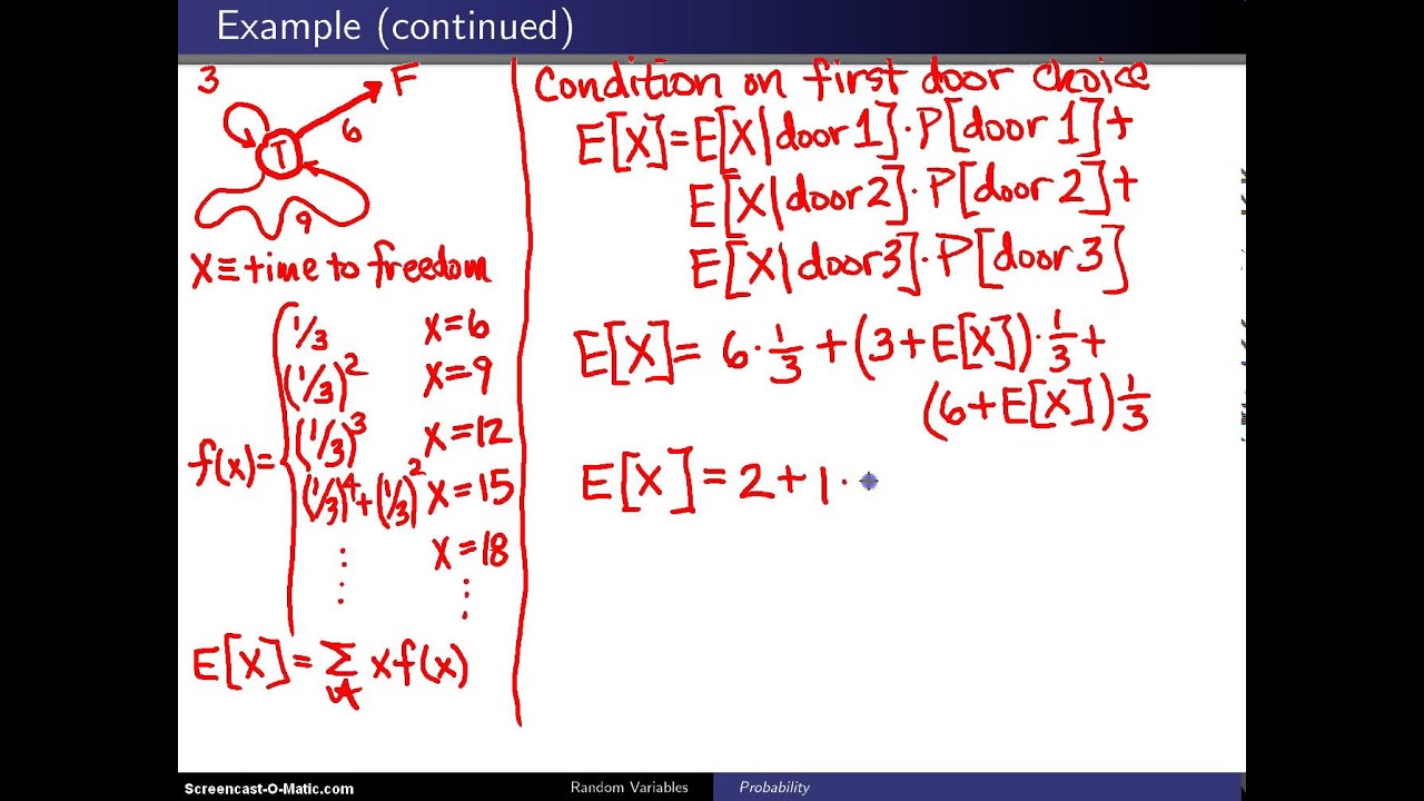 Conditional expectation
