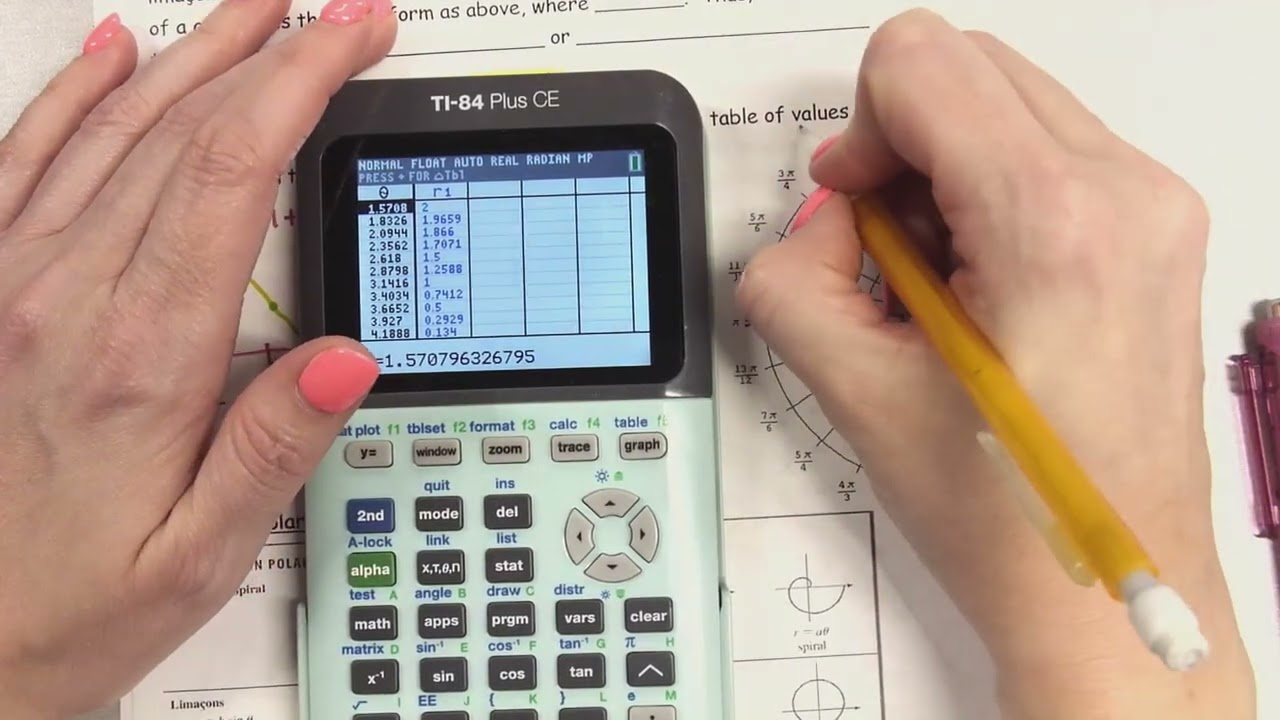 8.2 - Part 2 for Precalc