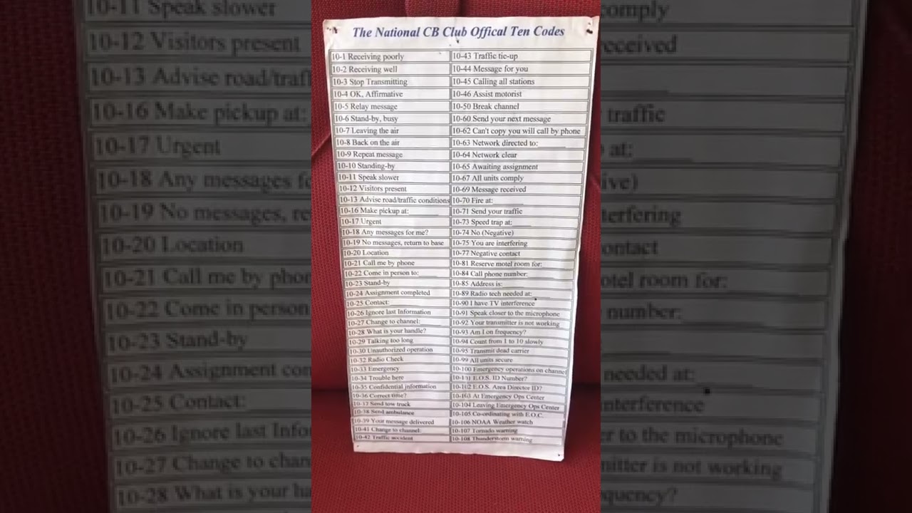 Official CB radio 10-code