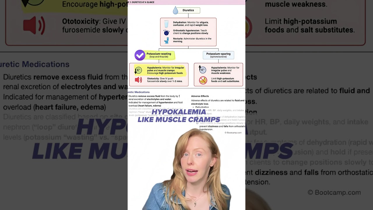 3 potassium rules to follow for the NCLEX🧐 #NCLEXPrep #PharmacologyTips #NursingMedications