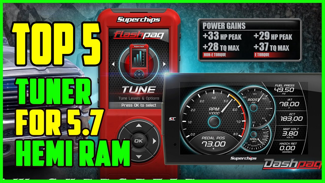 ТОП-5 лучших тюнеров для 5.7 Hemi Ram 2026 года