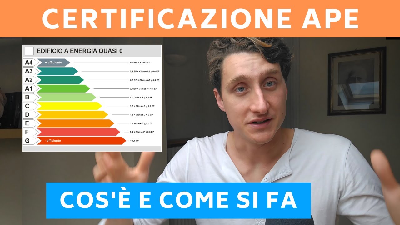 APE - Certificato energetico | Che cos'è? Come funziona?
