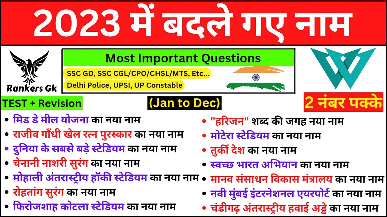 2023 में बदले गए नाम New List| badle gaye naam 2023 | last 6 months current affairs 2023 |rankers gk