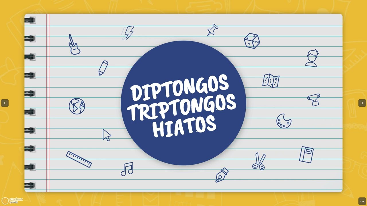 Hiatos, diptongos y triptongos
