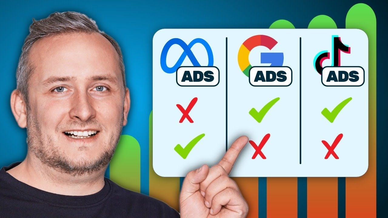Meta, Google oder TikTok Ads – Welche Plattform bringt 2025 wirklich Kunden?