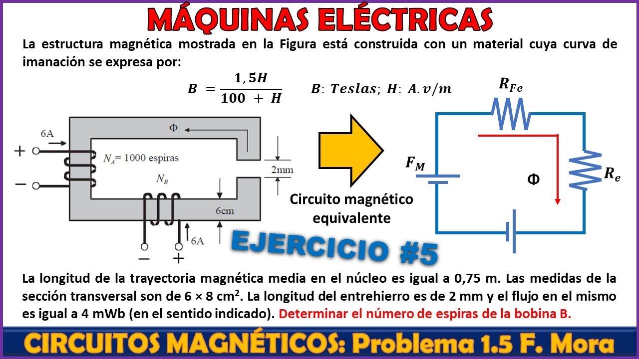 NÚMERO DE ESPIRAS EN BOBINAS PARA PRODUCIR UN FLUJO MAGNÉTICO | CIRCUITOS MAGNÉTICOS | Prob 1.5 Mora