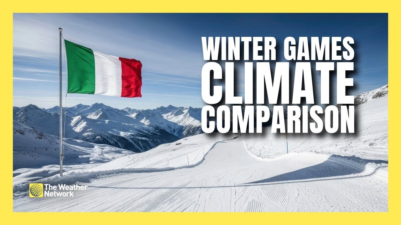 Olympic Weather Breakdown: Italy 2026