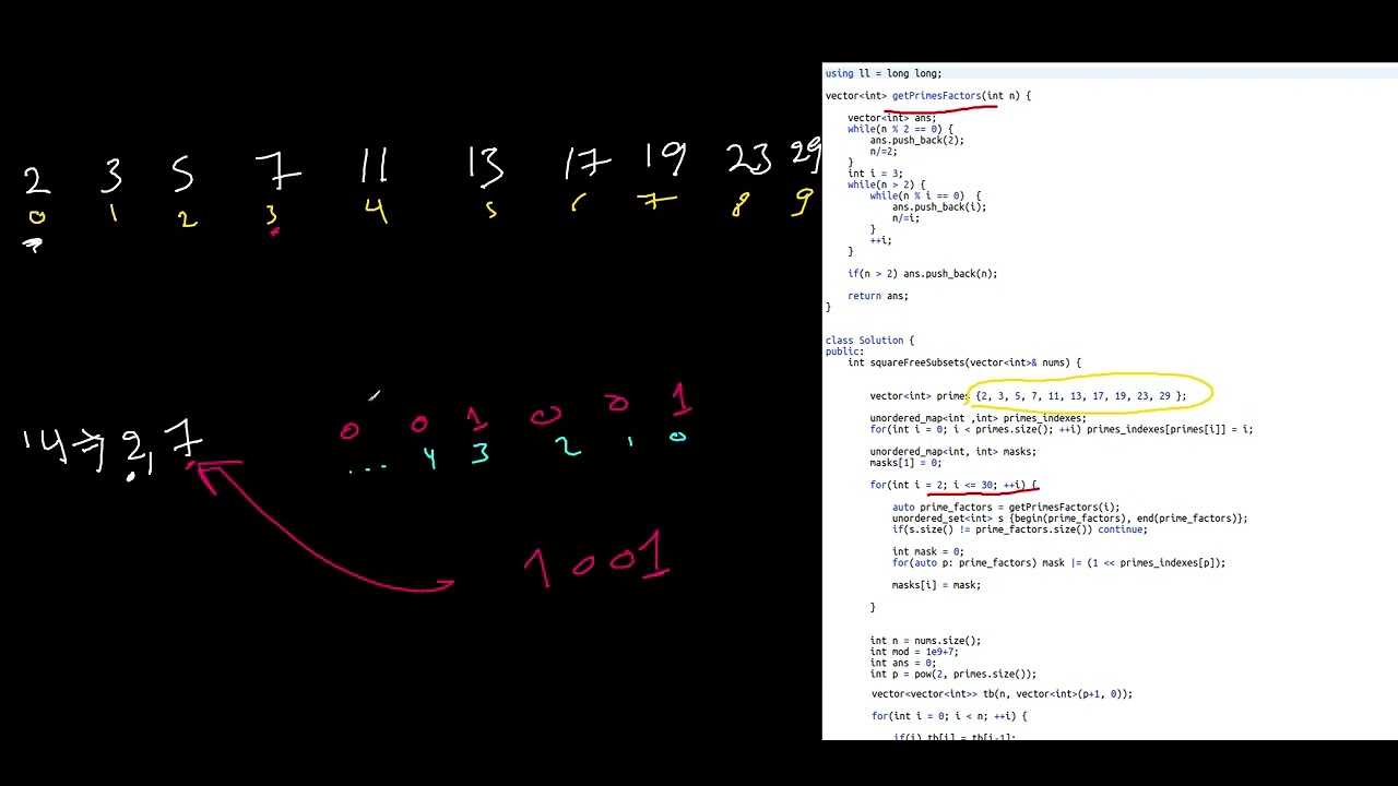[Eng] Leetcode Weekly Contest 333 | 2572  Count the Number of Square Free Subsets