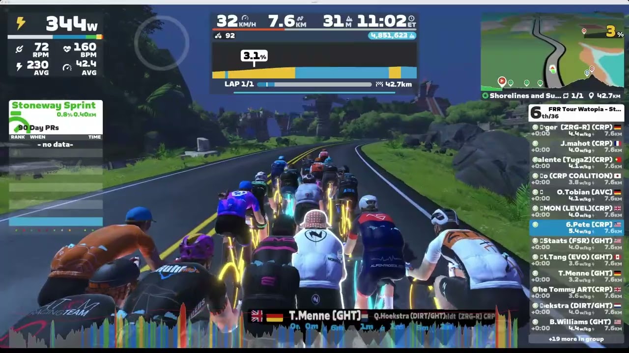 Zwift - Race: CRP-GHT on Shorelines and Summits in Watopia