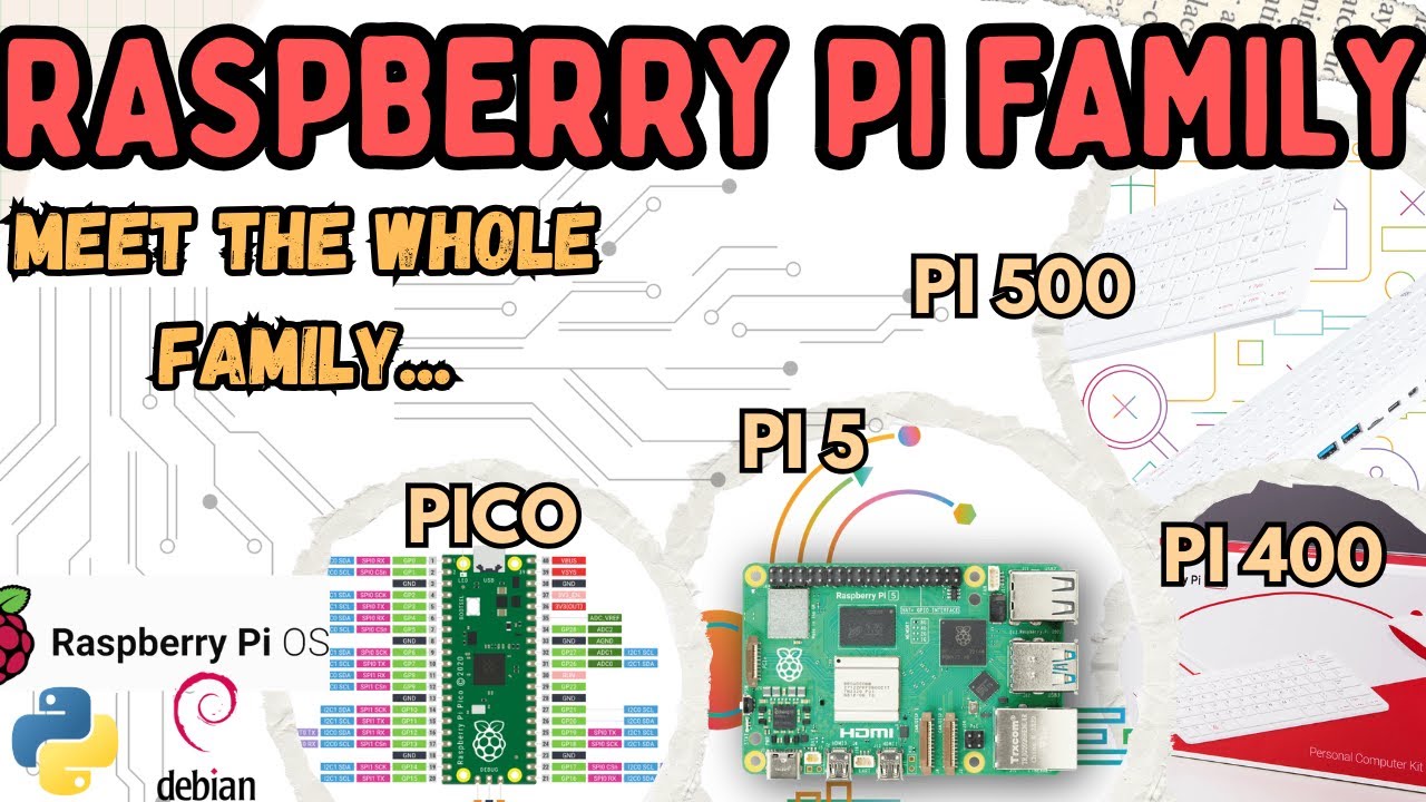 Meet The Raspberry Pi Family | 