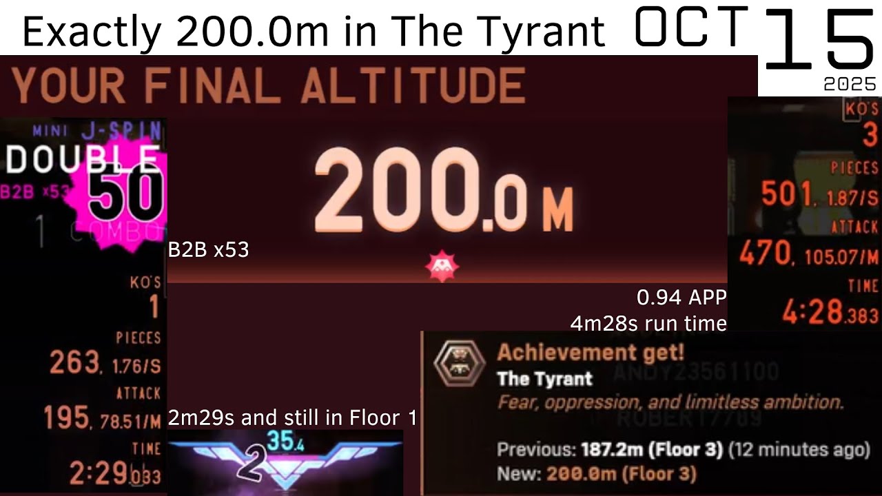 [Tetr.io] 200, no more, no less, just 200 (The Tyrant 200.0 meters)