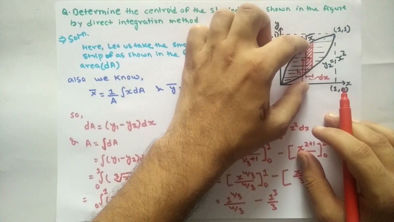 Z. Solved numericals on centroid ( Integral Method )