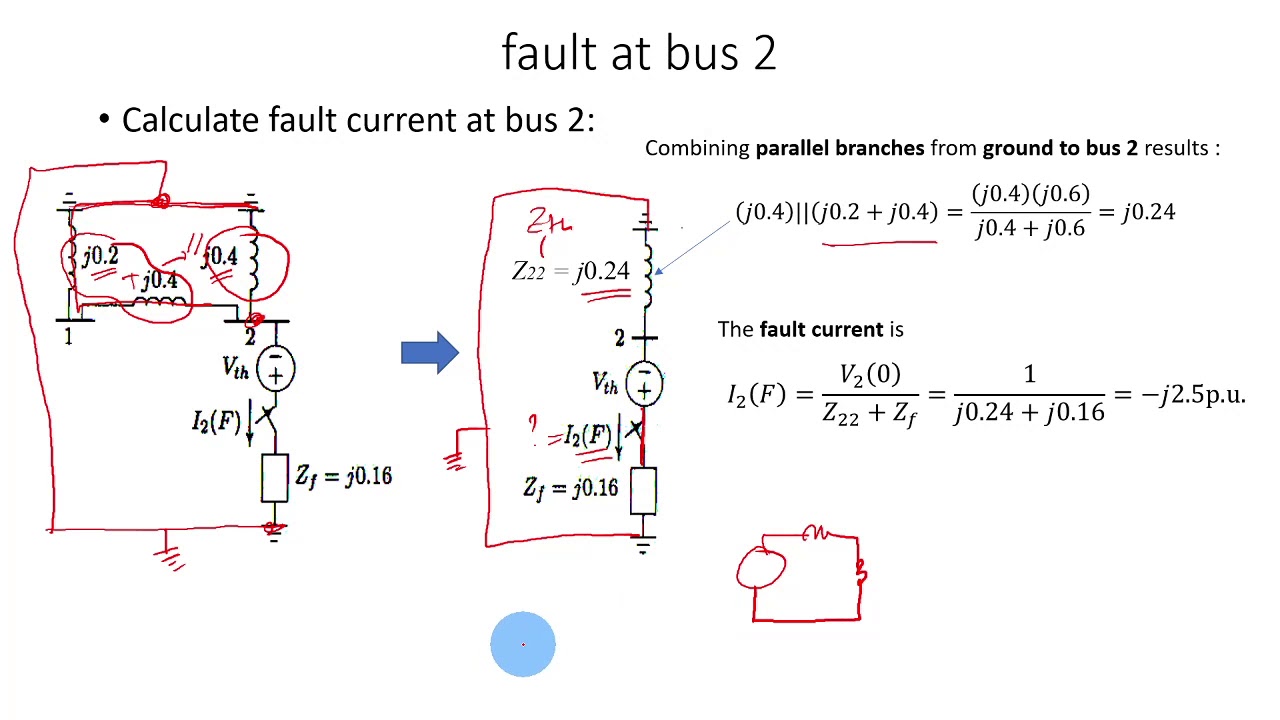 Balanced Fault Analysis example (Ex. 9.1 Hadi Saadat) - Fault at bus 2)