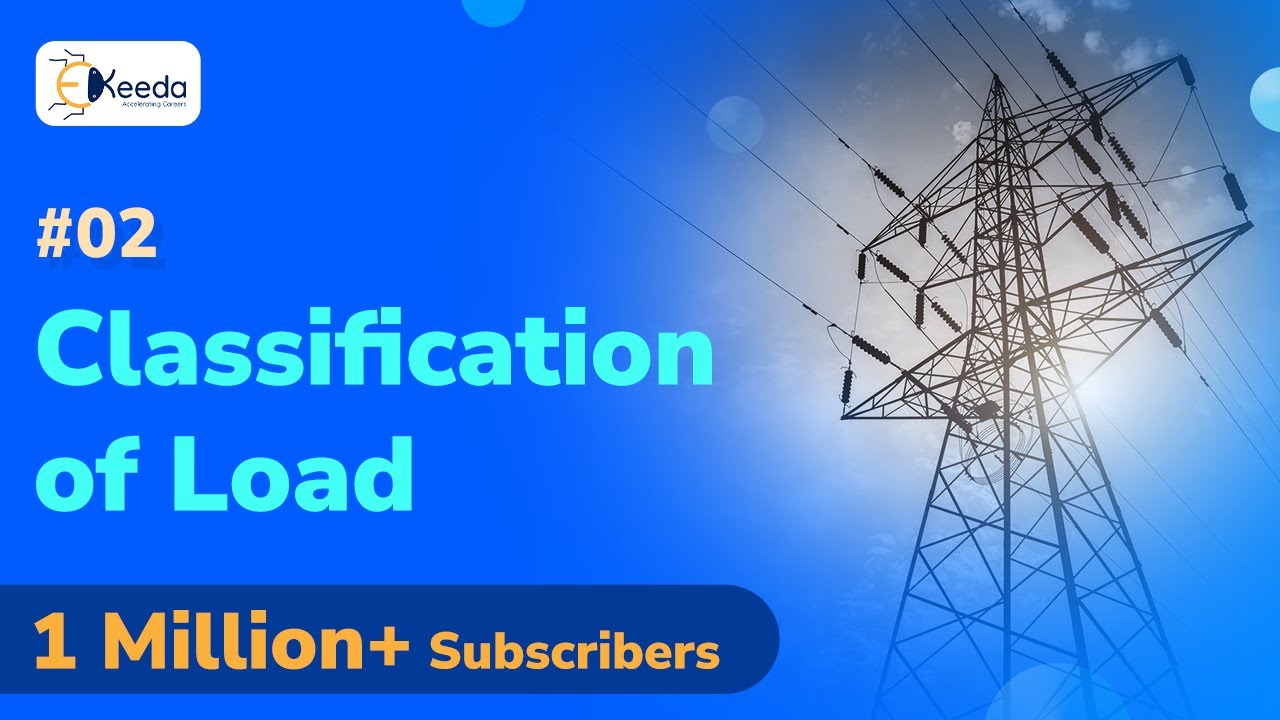 Classification Of Load  - Load Forecasting - Power System Planning and Reliability