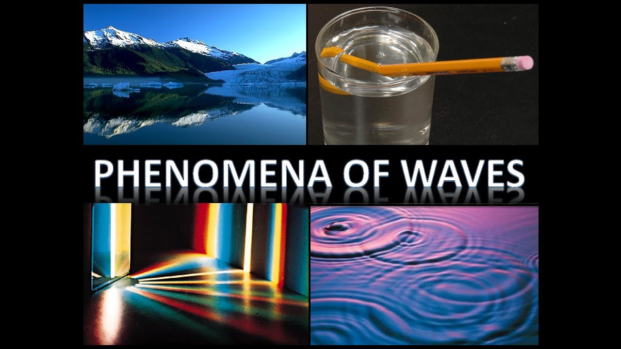 ENERGY: PHENOMENA OF WAVES