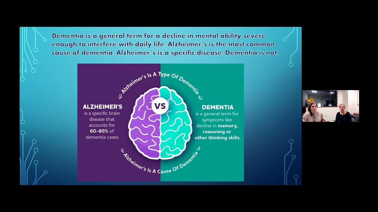 Brain Fog and Memory Loss in Menopause