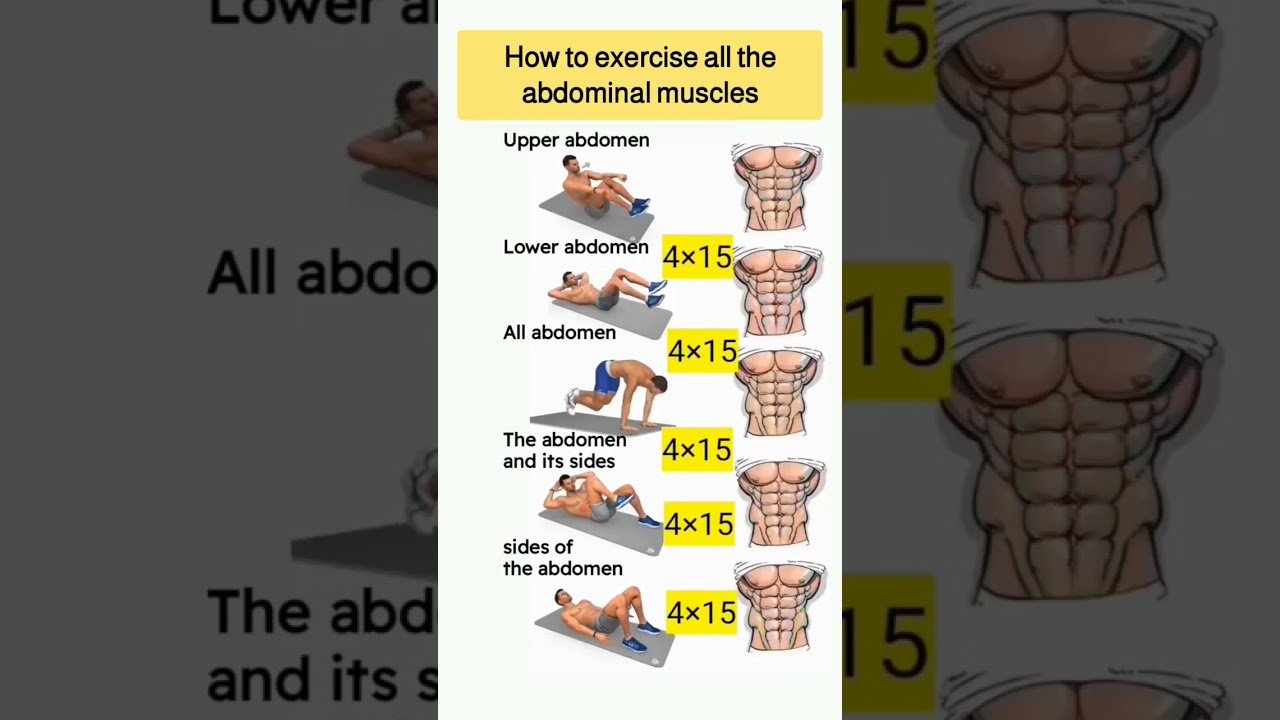 #fitness #running #sport #gym #usa #usagym #abdominalworkout #america #gym #goldengym #fyp #viral