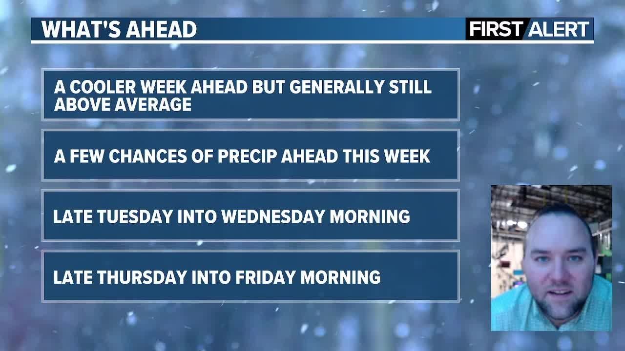 A cooler and more active week ahead for the second week of March