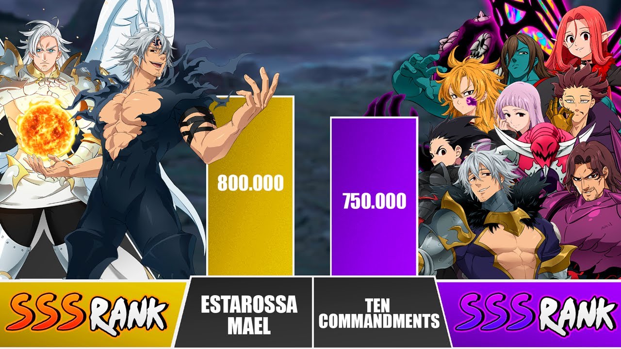 MAEL / ESTAROSSA vs TEN COMMANDMENTS Power Levels 🔥 I Seven Deadly Sins Power Scale