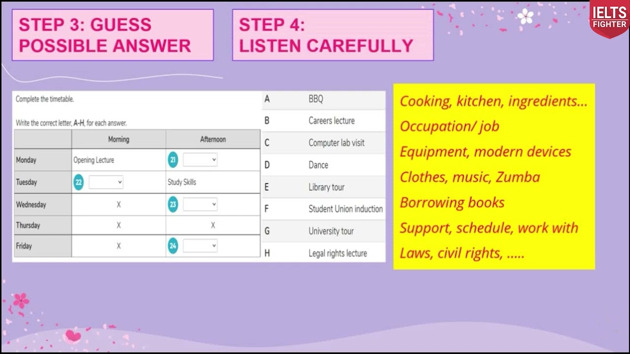 IELTS Listening online - Unit 6: Dạng bài Matching/Classifying| IELTS FIGHTER