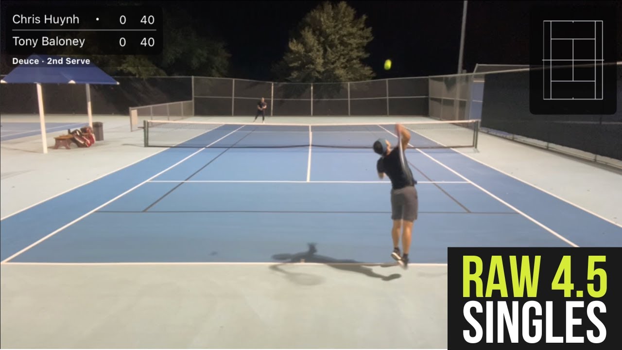 4.5 Tennis Night Match | Asian Dominic Thiem vs Asian Grinder (Pro Set)