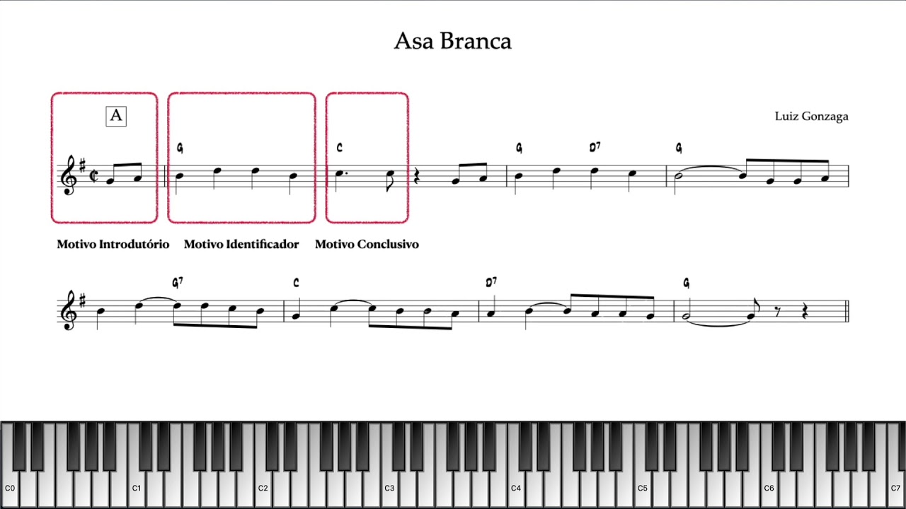 H3 - 2.3. Fraseologia: Sentença Musical