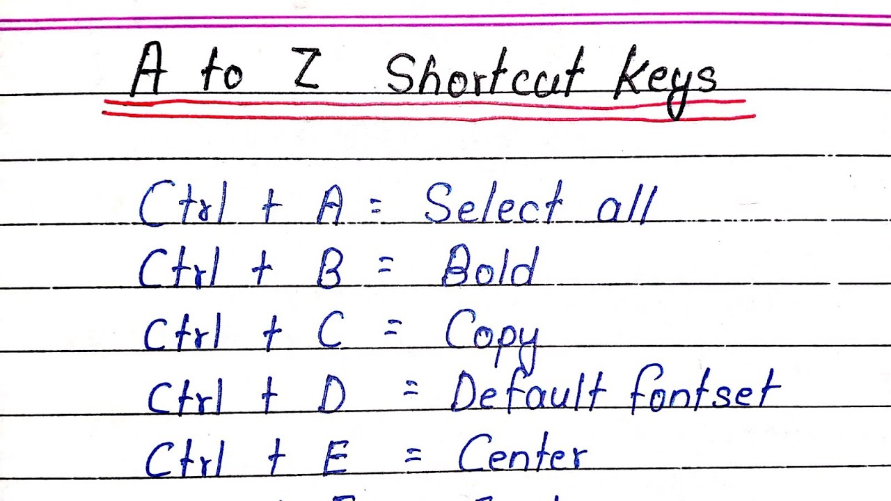 A to Z Shortcut Keys in Computer || EK Education