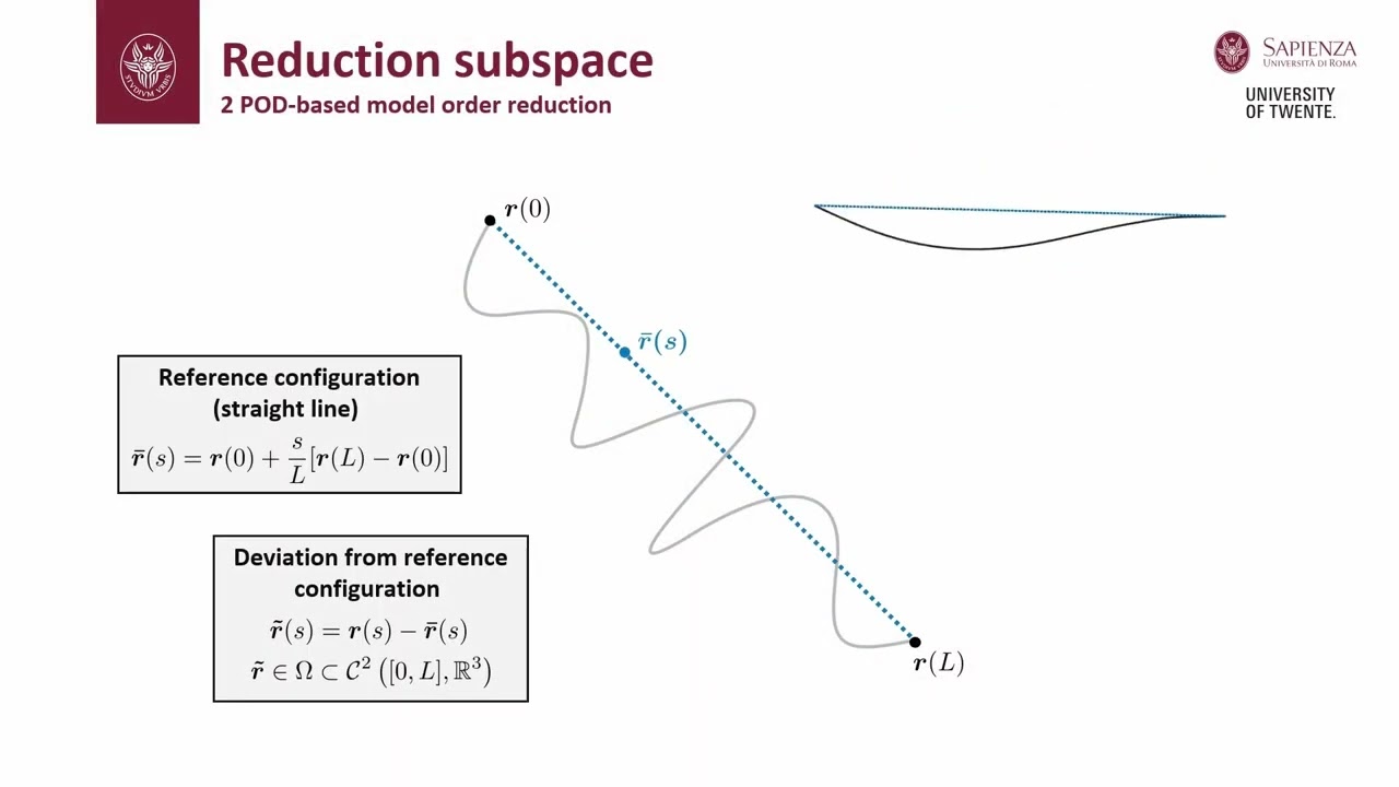 Nonlinear MPC, Continuum and Hybrid Dynamics, Suspended Deformable Cable for Aerial Pick and Place