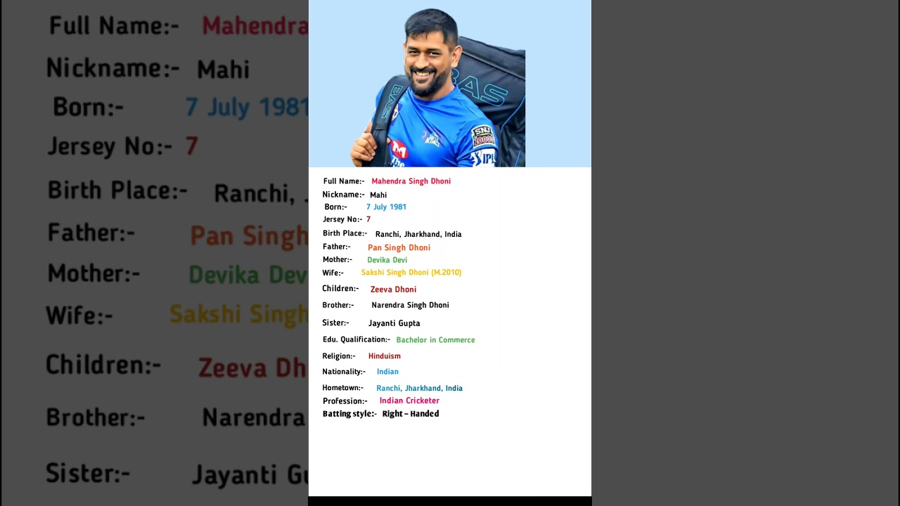 Ms Dhoni Biography