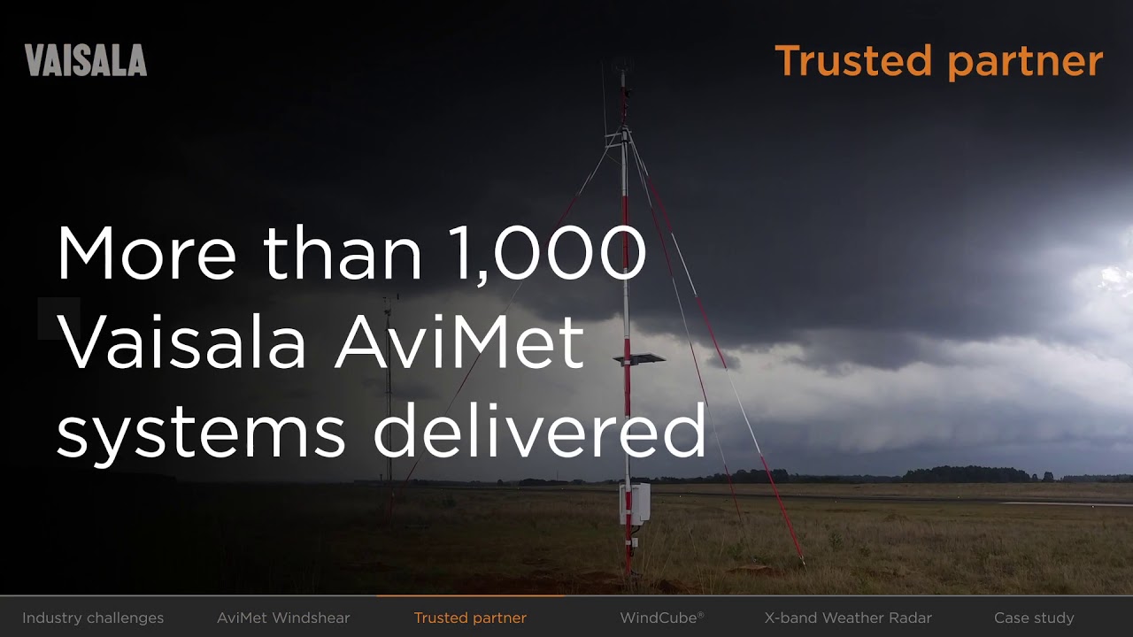 AviMet-Windshear-Alert-System