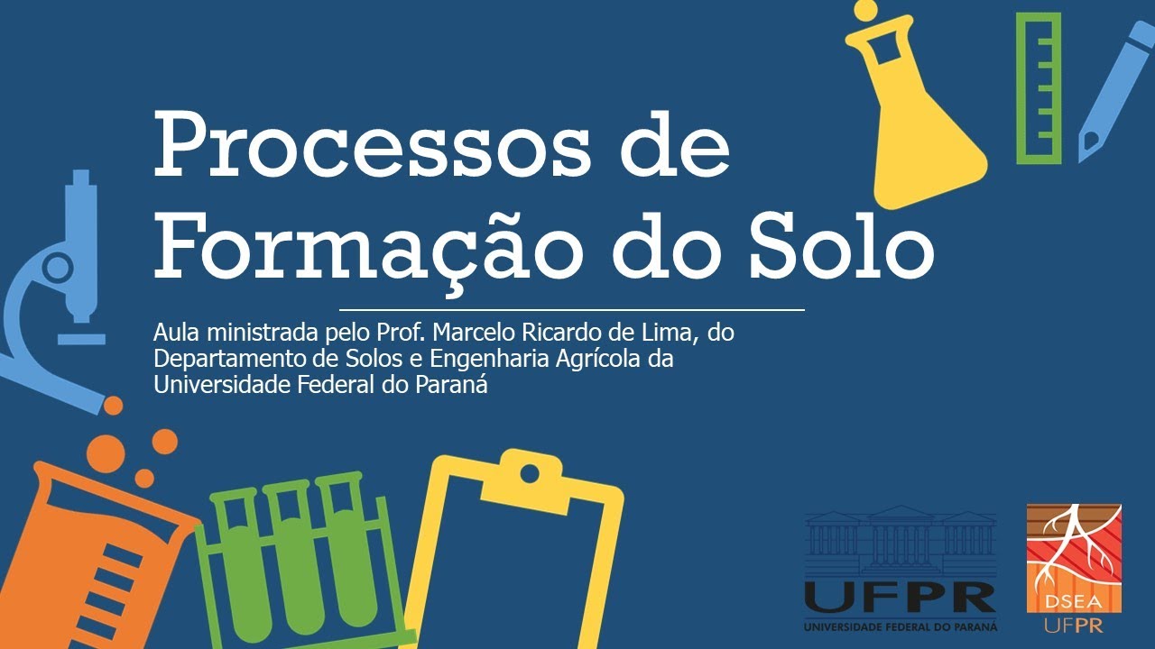 Processos de Formação do Solos