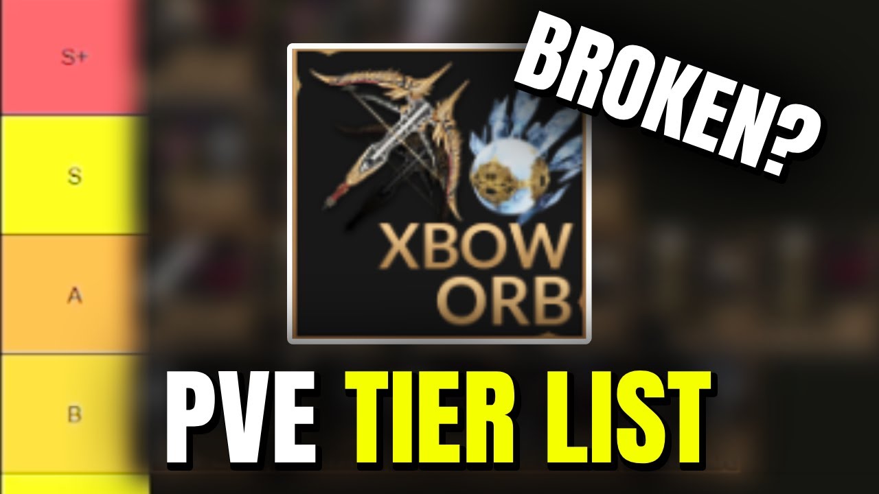Список уровней PvE-боссов &mdash; ранний T3 | Throne and Liberty