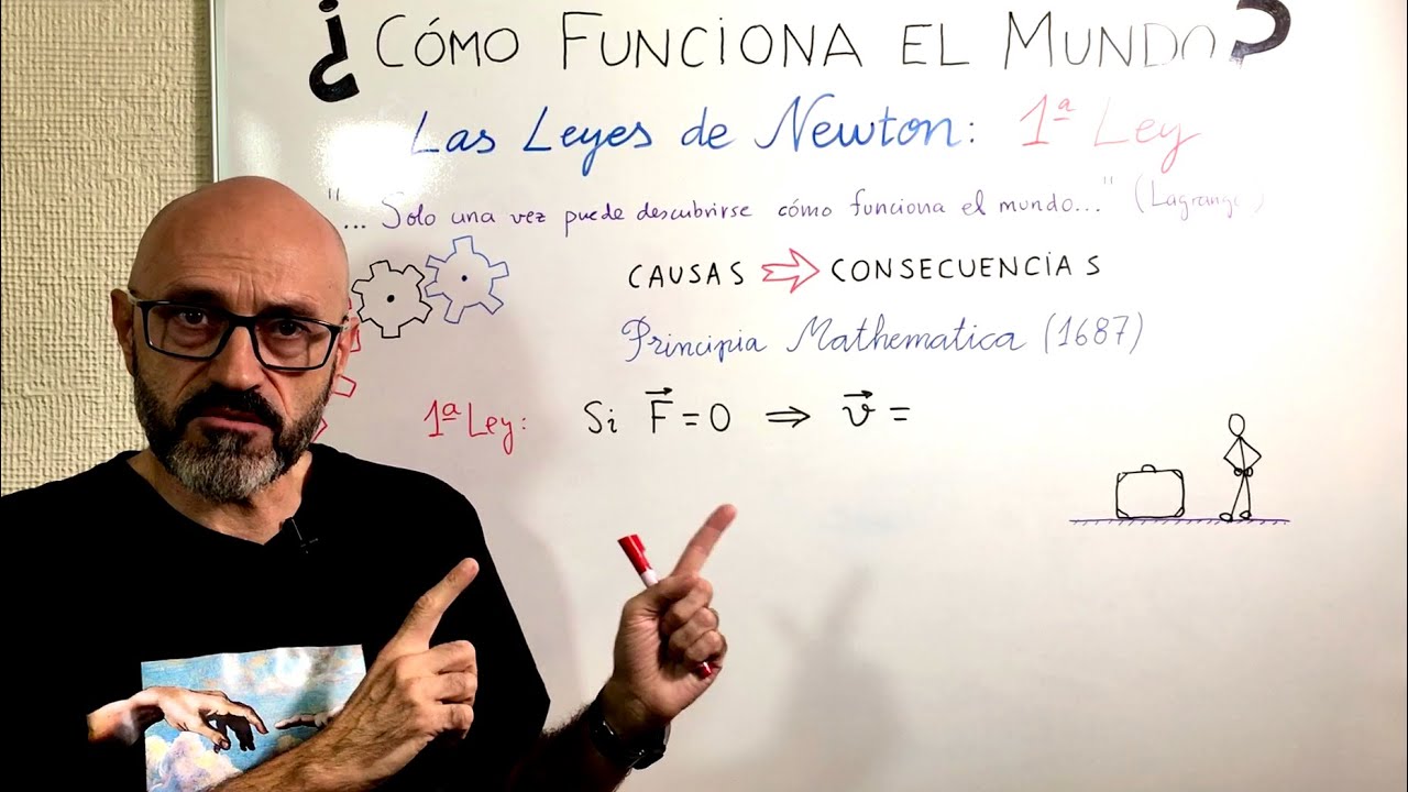¿Con qué leyes funciona de verdad el mundo? Las Leyes de Newton. Primera Ley o Principio de Inercia.