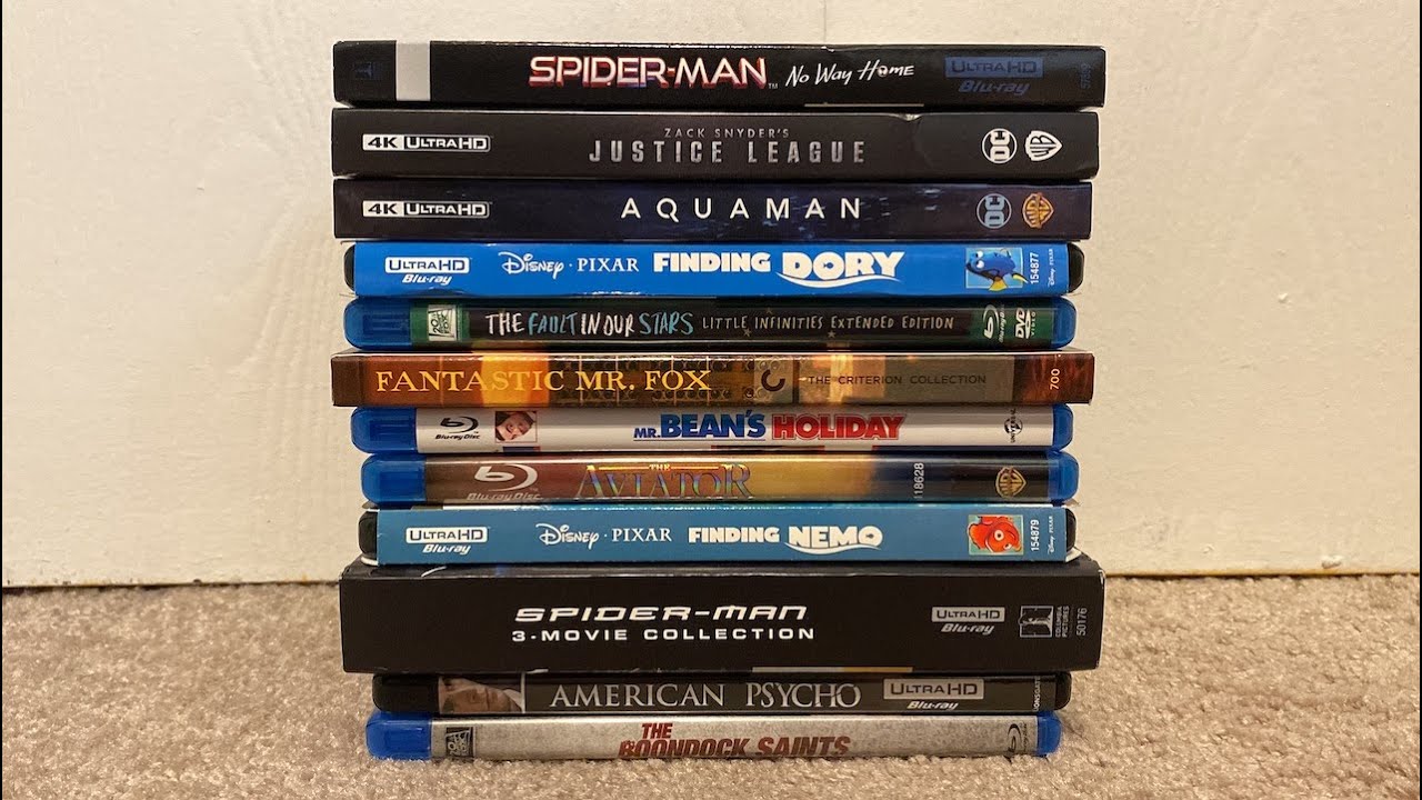 My Willem Dafoe Movie Collection (2022)