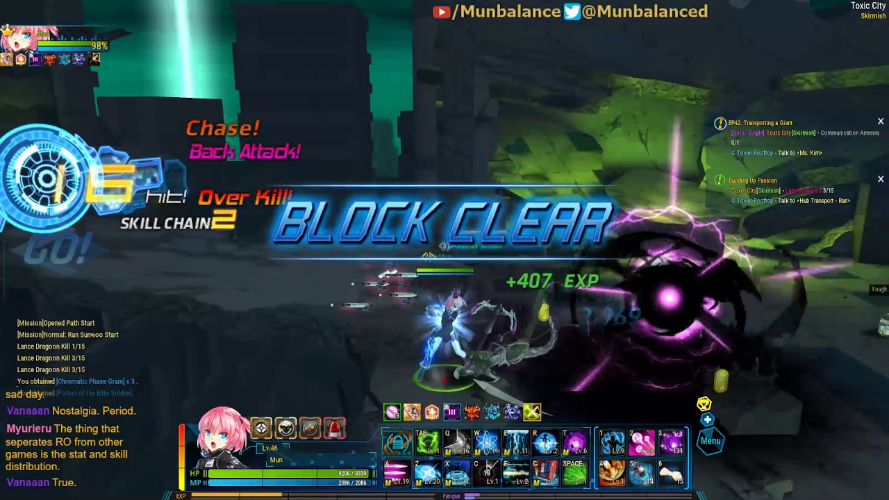 Closers Online Alpha - Sylvi - Getting to the endgame?