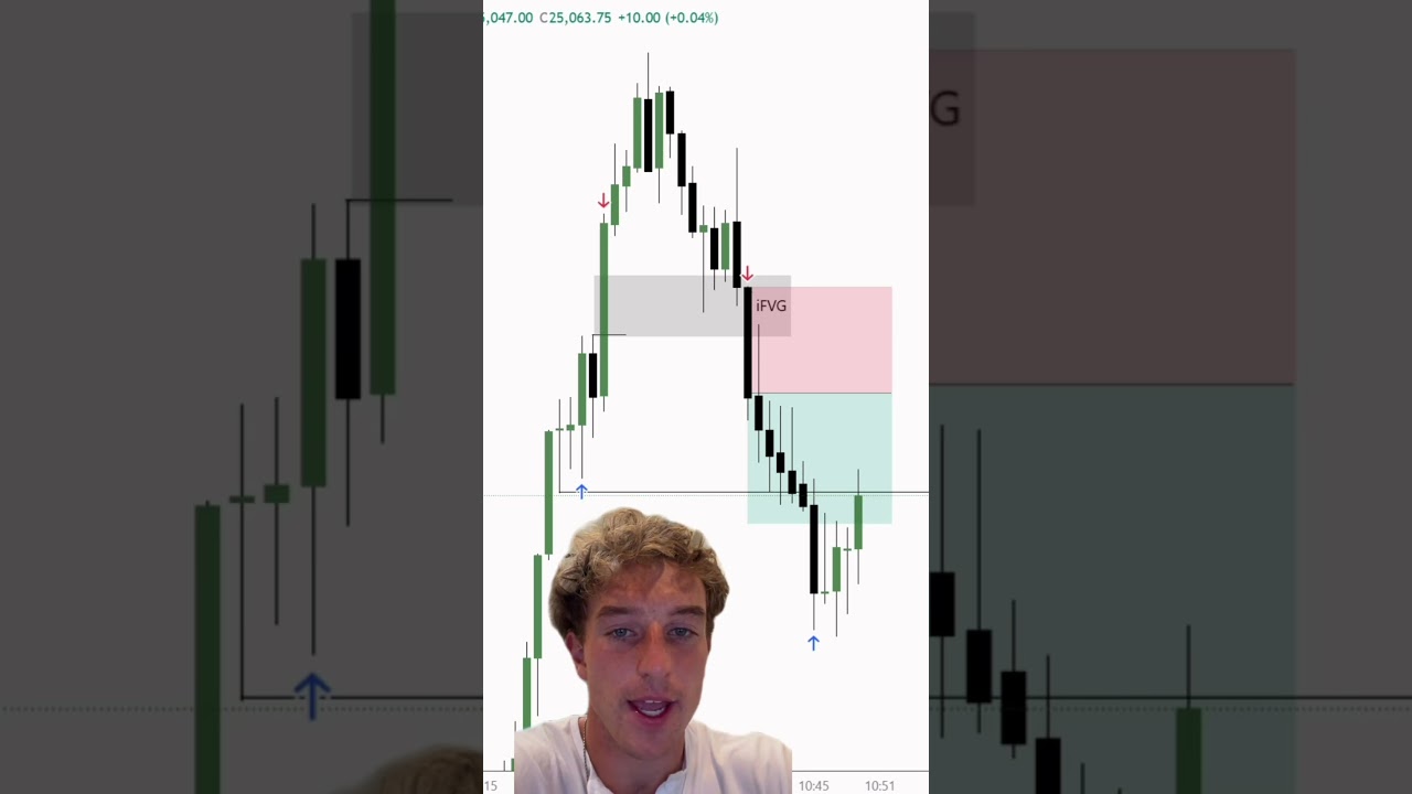 Being a professional trader might mean not doing anything for a while but we finally got a play