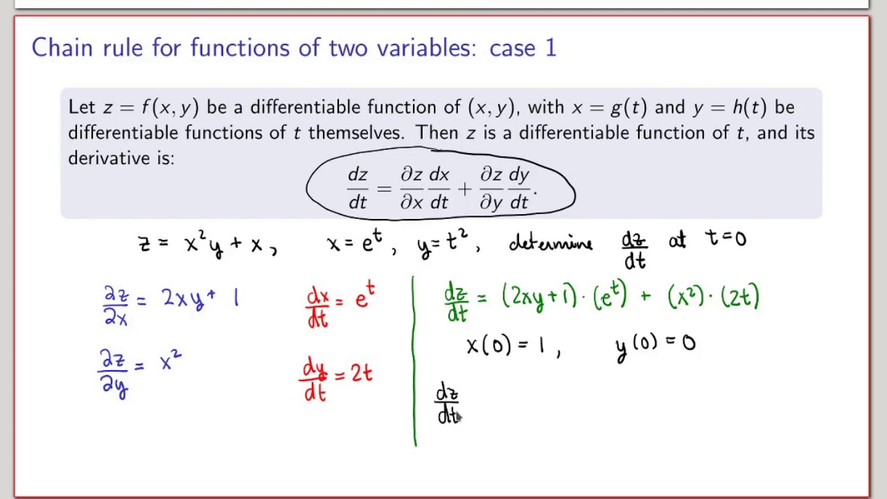 MATH 146 - 13.2 - Chain rule for functions of several variables