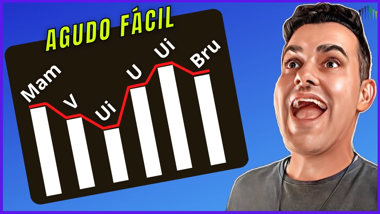 Vocalises/Exercícios para Melhorar a Voz e Cantar Bonito [AGUDO FÁCIL]