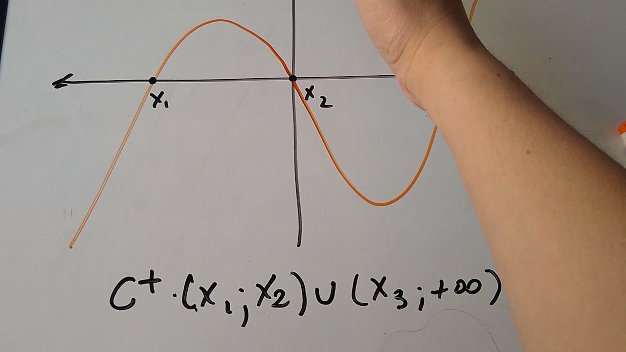 Ejercicio 36-a