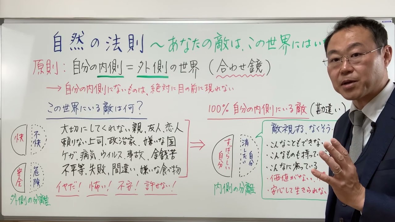 あなたを苦しめる敵は、自分の内側にしかいない 〜自然の法則