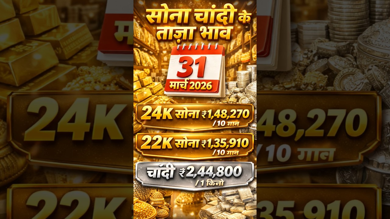 Aaj sone ka bhav 🧐| Today Gold Rate in india 🇮🇳 #shorts #newtrend #explorepage #viral # explore