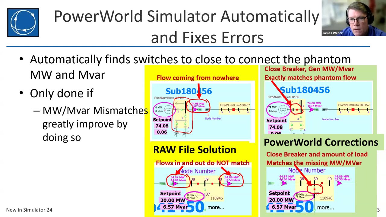 What's New in PowerWorld Simulator 24