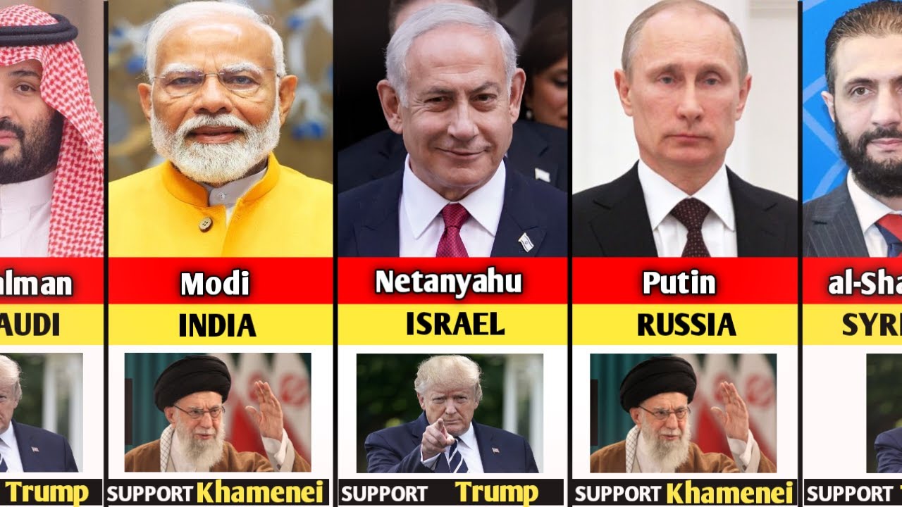 195 Countries State Leaders Who Support Ali Khamenei or Donald Trump