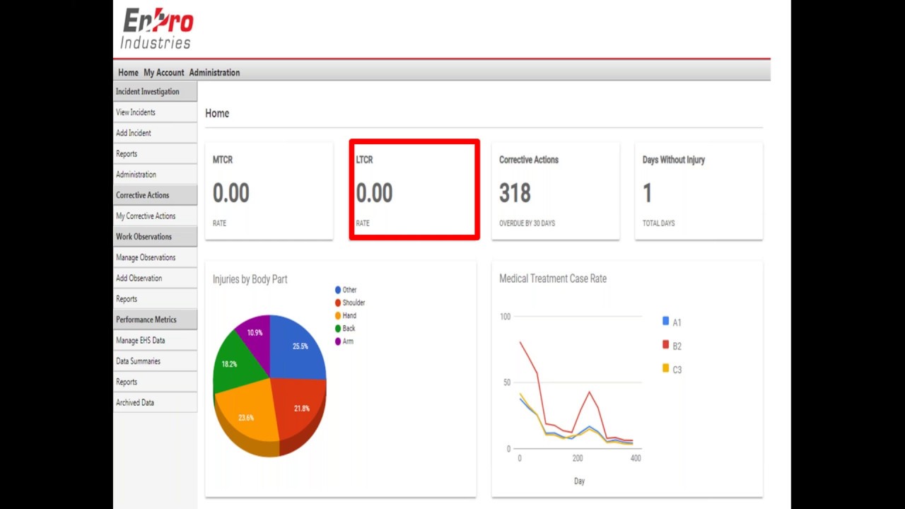 Safety Reporting System SRS Demo