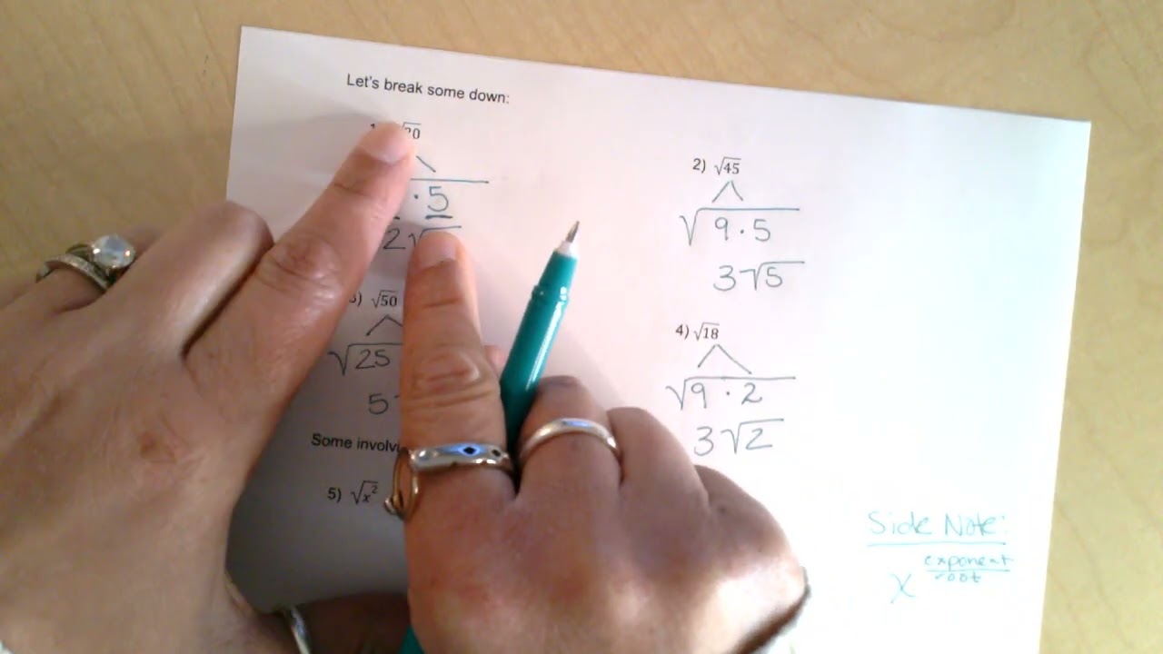 Radical Graphs and Expressions