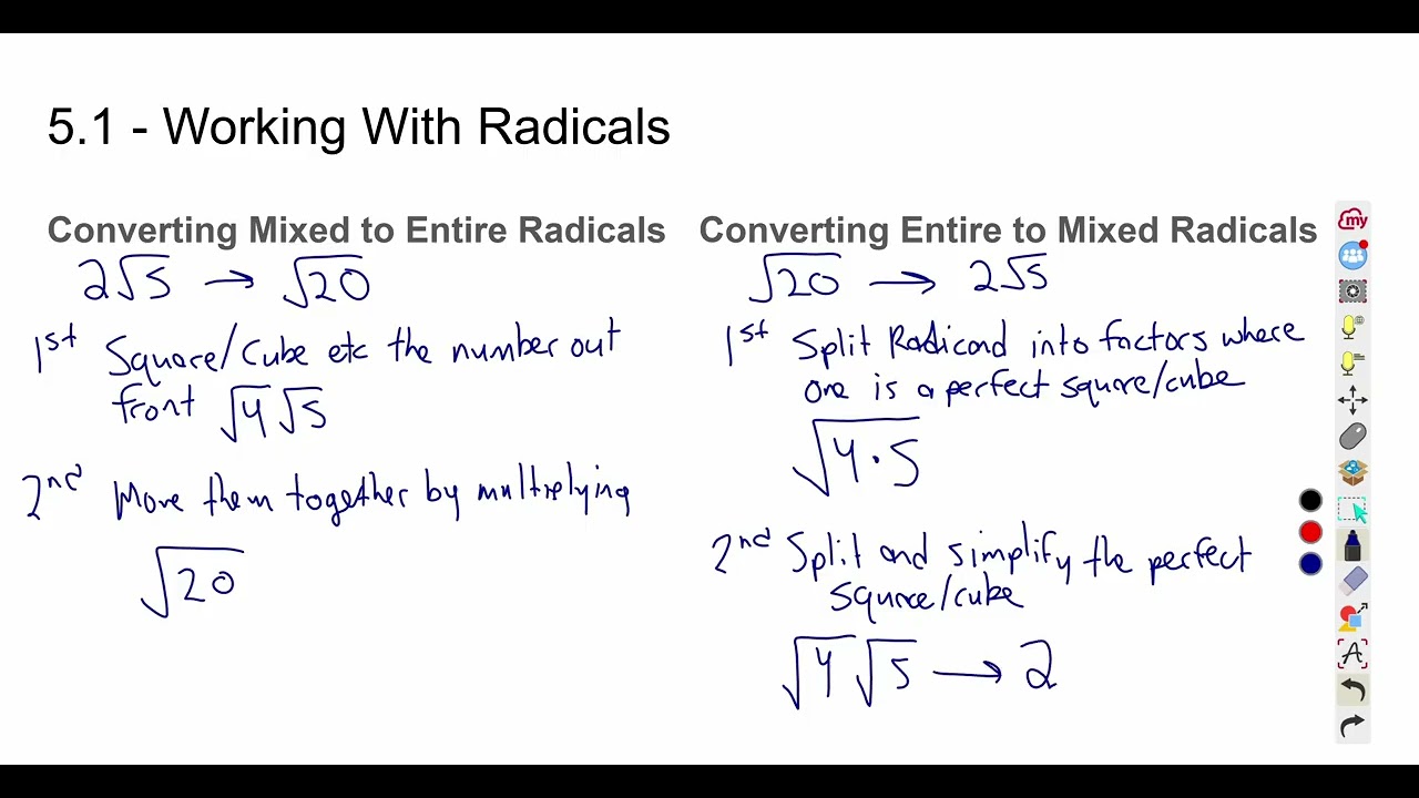 Math 20-1 - Radicals Lesson 1 - Simplification and Combining Like Terms