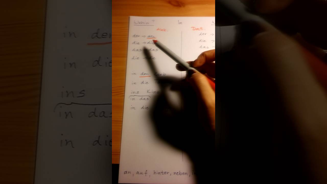 Német nyelvtan: in den, in dem... in+ tárgyeset, in+részeseset