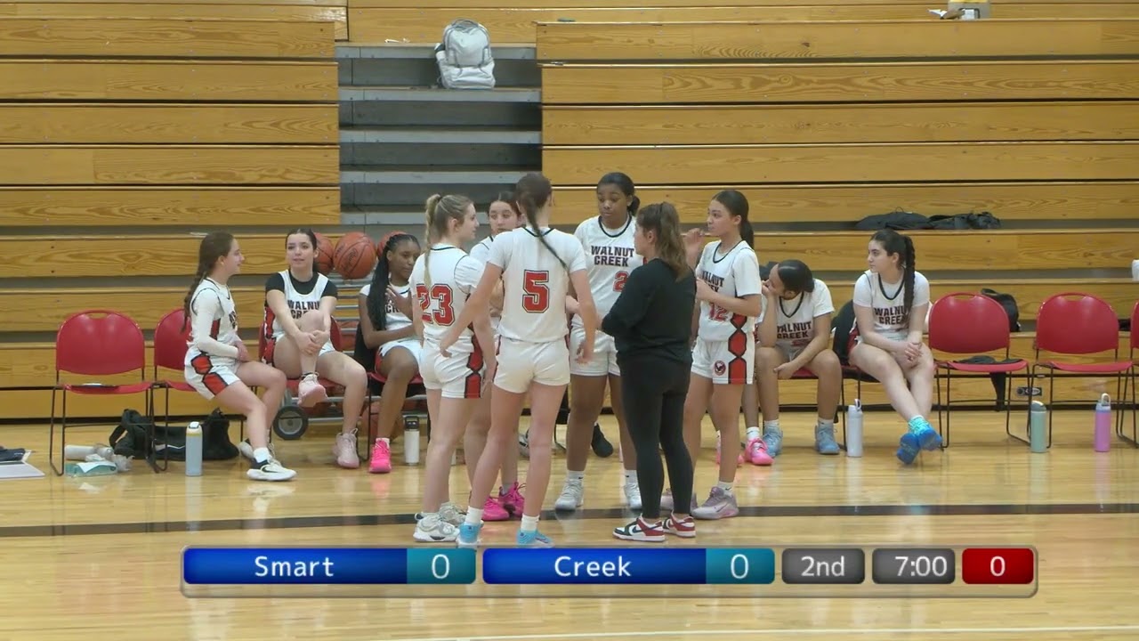 Smart-vs-Creek 8th Grade Girls Basketball