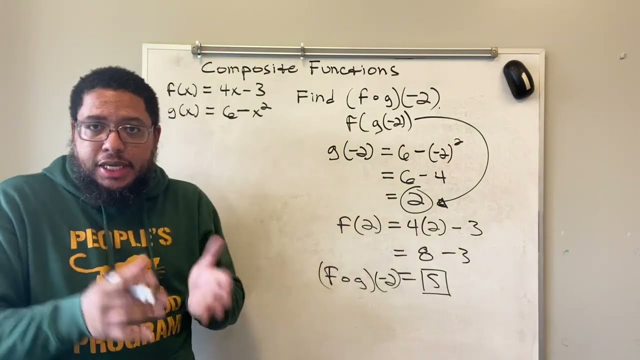 Evaluating a Composite Function @AllThisMath