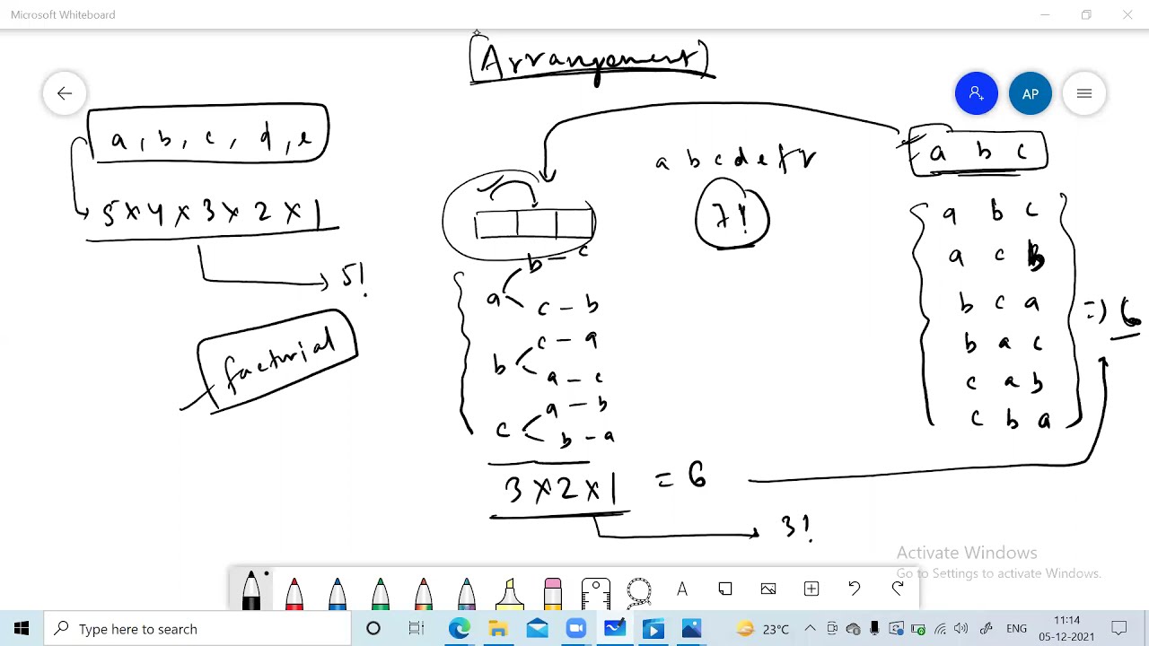 Modern Math for TISS -01 Theory of Multiplication & Permutation